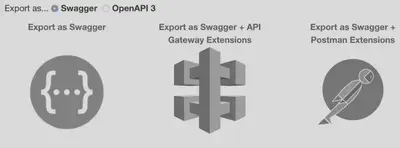 APIGateway-SDK