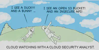 Cloud-Watching